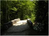 Kobarid - The Large Kozjak waterfall